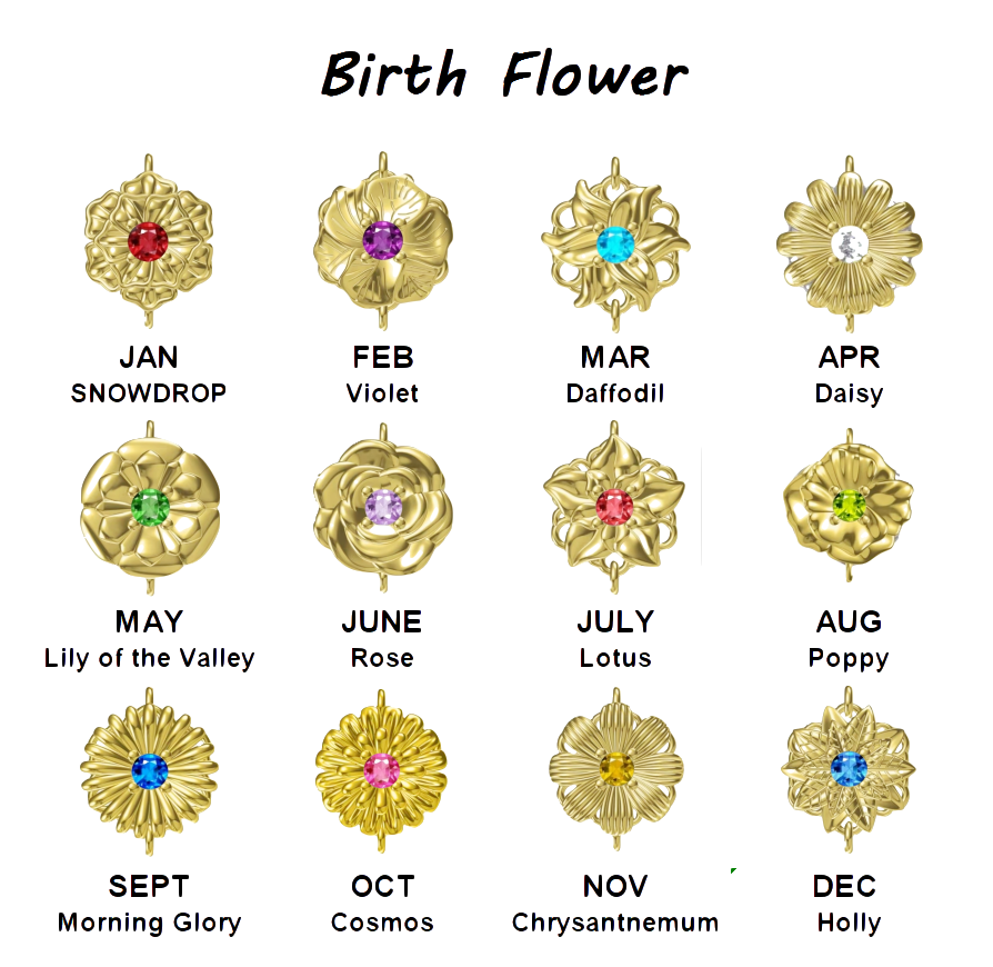 Customized Birth Flower Bracelet